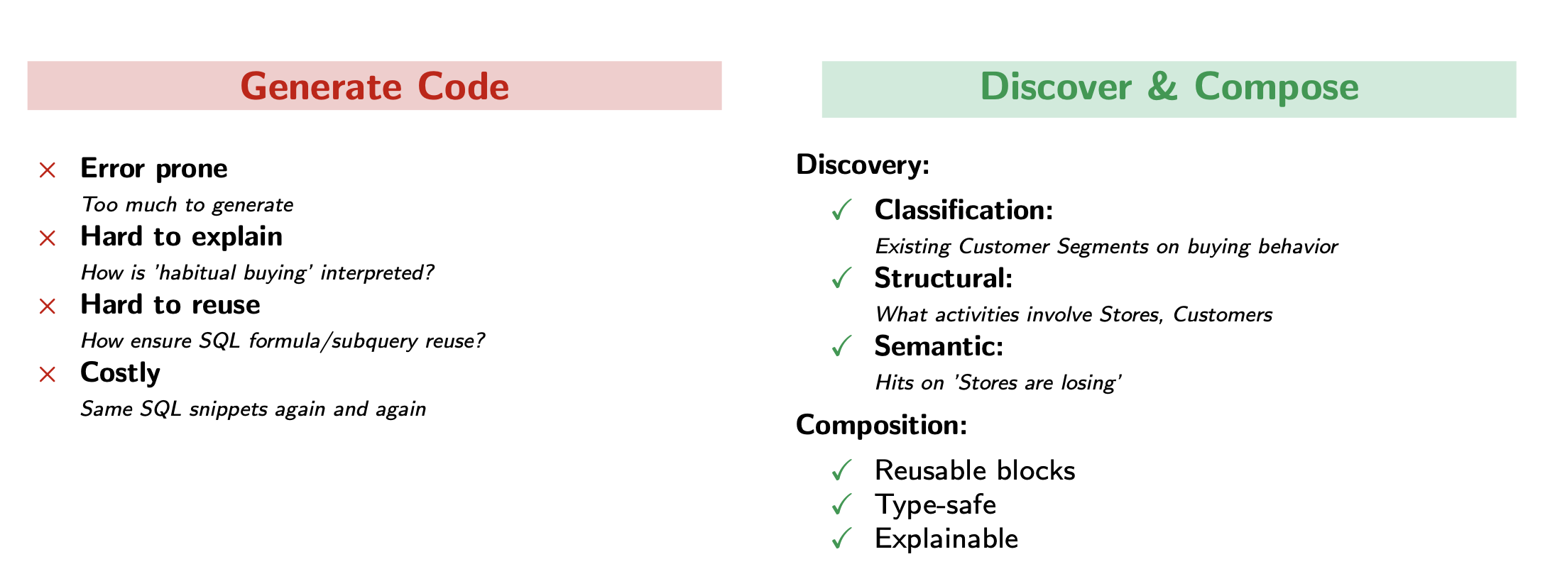 Gaps in Text-to-SQL Agentic Approach